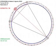 conferma Estratto e abbinamenti.jpg