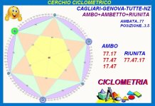 CICLOMETRIA..CA-GE.jpg
