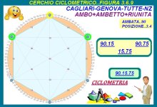 CICLOMETRIA..FIGURA..3..6..9.jpg