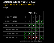Venezia 48 - 16 - 84.png