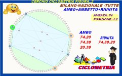 CICLOMETRIA..MI-NZ.jpg